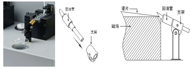 亚泰光电铁谱仪